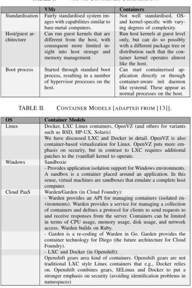 TABLE I. VM VS . C ONTAINER C OMPARISON .