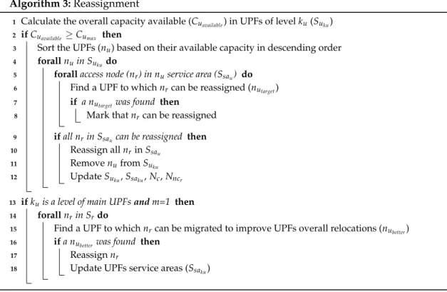 Table 3. 5G service requirements.