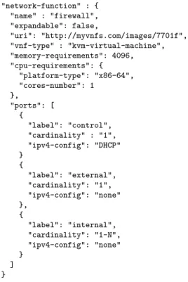 Figure 8: Example of a VNF template.