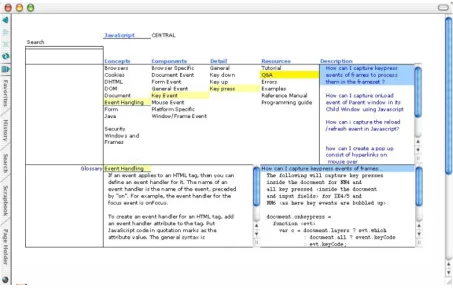 Fig. 6. JavaScript Central mSpace prototype