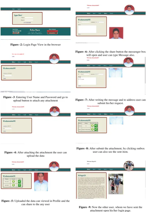 Figure -9: Now the other user, whom we have sent the attachment open his/her login page