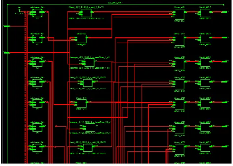 Figure 3.3.5: Output Waveform of 64-bit Reversible BCD Adder using Peres Gate 