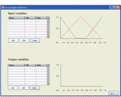 Fig. 2. Fuzzy engine interface. 