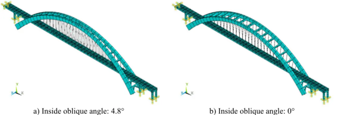 Fig. 2. Finite element models of Zhaoqing Xijiang River Bridge with different inside oblique angles