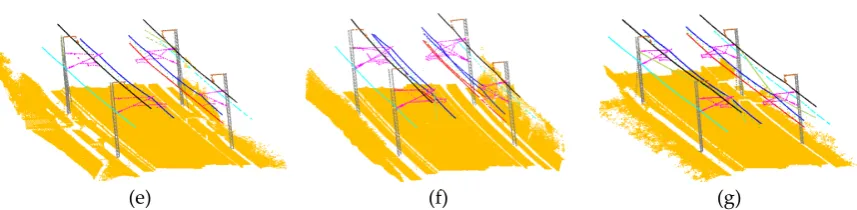 Figure 6. Manually classified reference data: (a) entire region, and (b)~(g) six sub-regions (Different colors represent different classes)