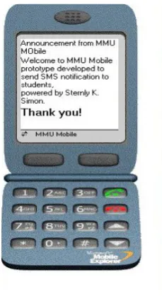 Fig. 7 Sample notification 