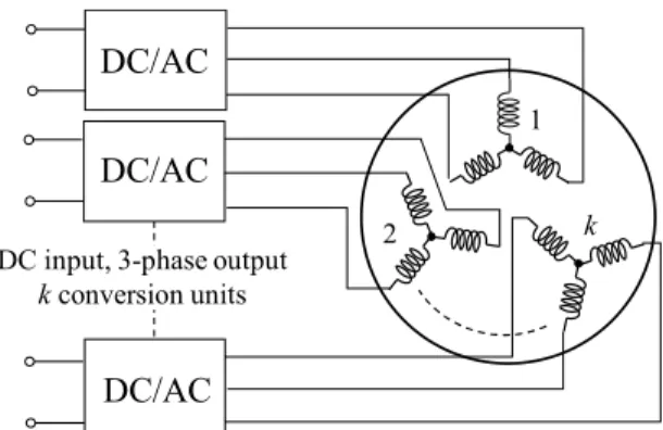 Fig. 2. Equivalent circuit of IM in stationary (α,β) frame. 