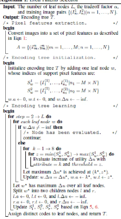 Figure 1. Input Image  