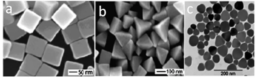 Figure 1. Silver nanoparticles: a) cubes, b) pyramids, and c)prisms. Adapted with permission from Marin, S