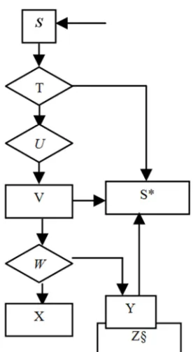 Table 1. Transmission Anatomy of Small-size Text File Output of the Robotic Sensor Under Various Network Protocols