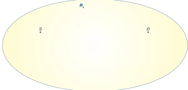 Figure 2.1: An initial situation where all nodes belong to the same region R 0 , i.e. they share the same contact plan