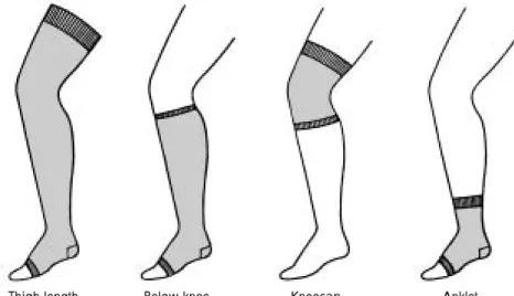 Table 4.2 Classification of garments according to mean pressure exerted at the ankle Class I Mean ankle compression 14–17 mmHg (formerly lightweight elastic