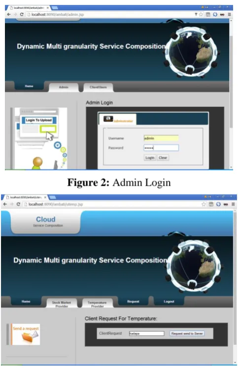 Figure 1: Home Page with Admin/Clinet Activites 