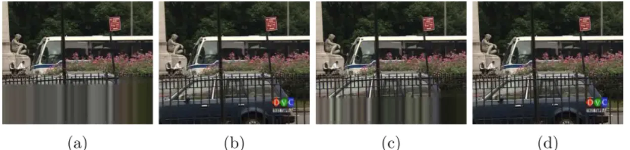 Figure 3.13: Video transmission based on power control with (a) statistical CSI and conventional QAM, PSNR = 12.4644 and N re = 3694; (b) statistical CSI and  hier-archical QAM, PSNR = 15.1463 and N re = 3855; (c) instantaneous CSI and  conven-tional QAM, 
