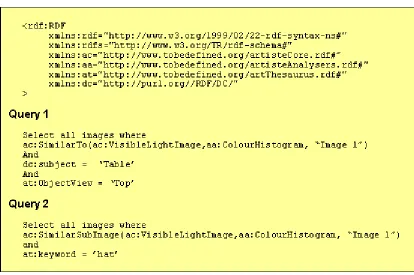 Figure 9 Example query pseudo code 