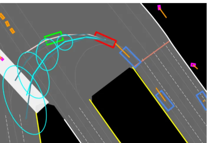 Figure 1: Entity future state prediction task on a top-down scene: A target entity of interest is shown in red, with a real future trajectory shown in pink