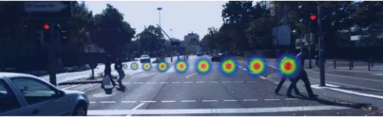 Fig. 3. Heat maps of 10-100 pixels (left to right) illustrating pixel differences in the real world.
