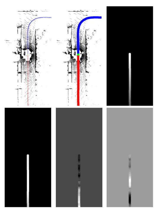 Figure 3.3: Illustration of the results generated using the procedure described in Sect