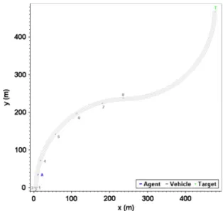 Fig. 21. Path and historical locations of agent and other vehicles.