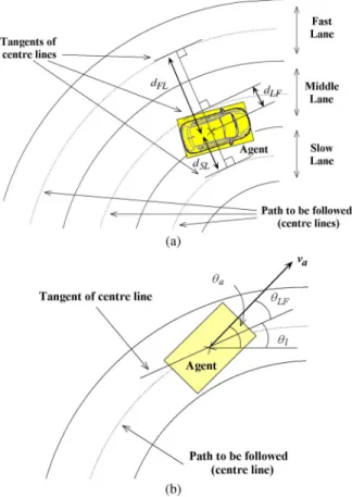 Fig. 5. General concept of DAQL.