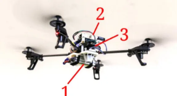 TABLE I: On-board timing measurements.