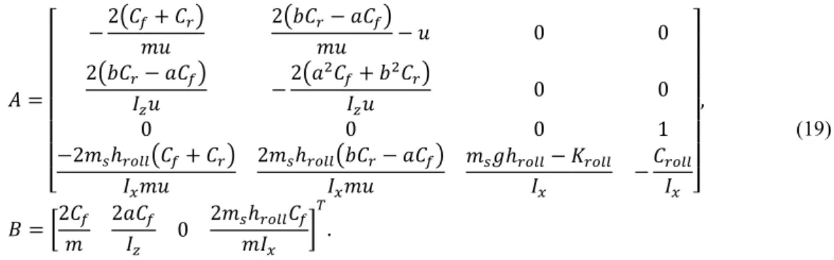Fig. 4. The FLC structure 