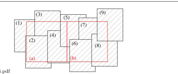 Fig. 3 Data decomposition with tracing to original images