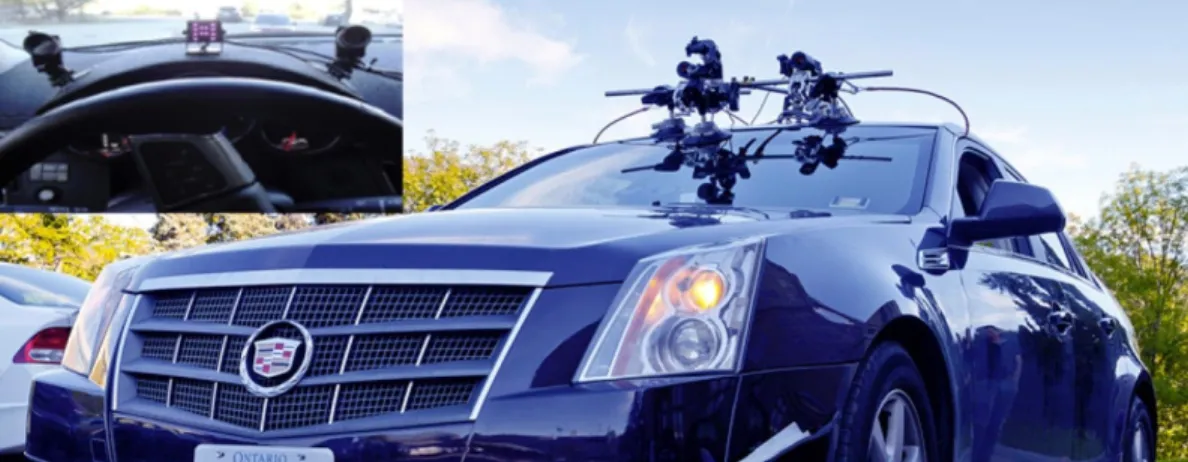 Figure 2.1: The RoadLab instrumented vehicle.