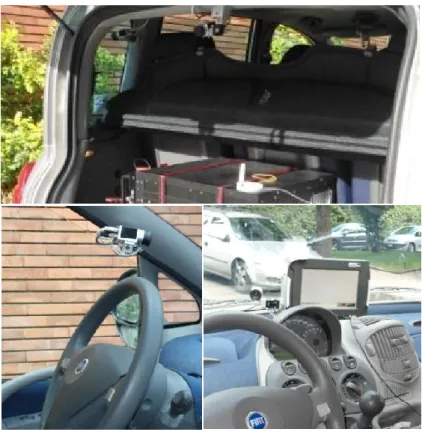 Figure 4 – Front and rear cameras 