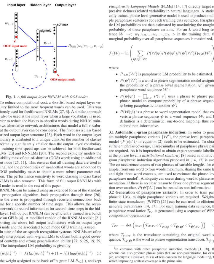 Fig. 1. A full output layer RNNLM with OOS nodes.