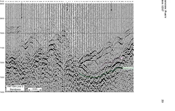 Figure F2. Seismic reflection profile for Site 1217. The sedimentary section is marked by a weak reflection at about 44 ms two-way traveltime (TWT)(~35 mbsf) and stronger reflections below 131 ms TWT (~100 mbsf) that we assumed to mark the basal carbonate sequence.