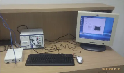 Figure 3: National Instruments examining set