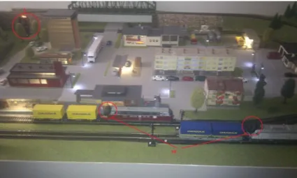 Figure 4: Plotting board with trains and HF tags