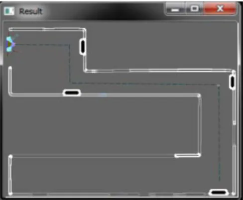 Figure 21: The mobile robot starts localization and mapping in the environment 