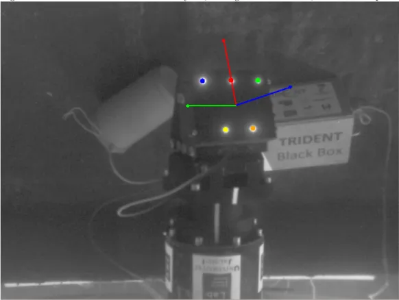 Figure 6: LED marker detected and analyzed, during an intervention, to obtain its pose.
