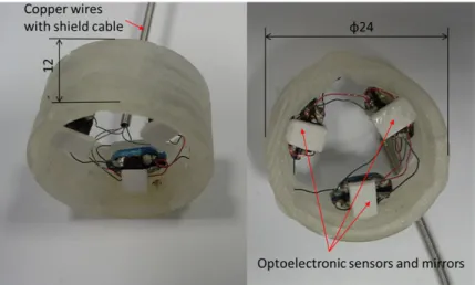 Figure 2. Fabricated three-axis force/torque sensor. 