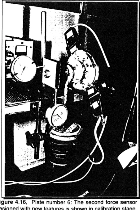 Figure 4.16,  Plate  number 6:  The  second  force  sensor  designed with new features  is  shown in  calibration stage