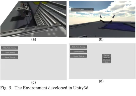 Fig. 5.  The Environment developed in Unity3d 