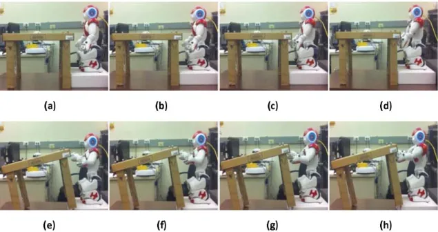 Figure 2.6: (a)-(d) Replaying the generalized trajectory. (e)-(h) Reproducing the generalized tra- tra-jectory in an unknown table pose.