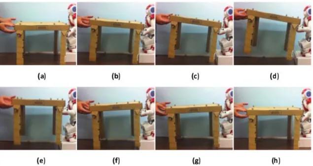 Figure 2.9: Snapshots of human robot performing the table lifting task. (a)-(d) the robot lifting the table up