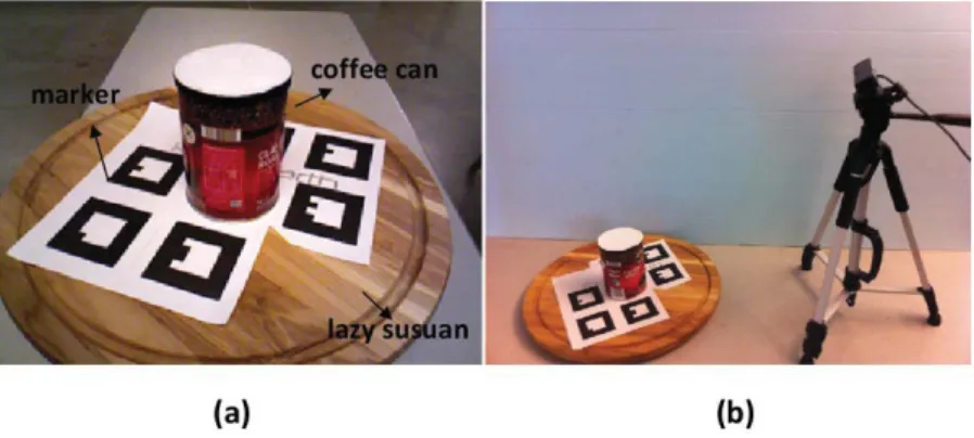 Figure 3.3: Setup for 3D object model modeling. (a) the camera view. (b) the object recording setup.