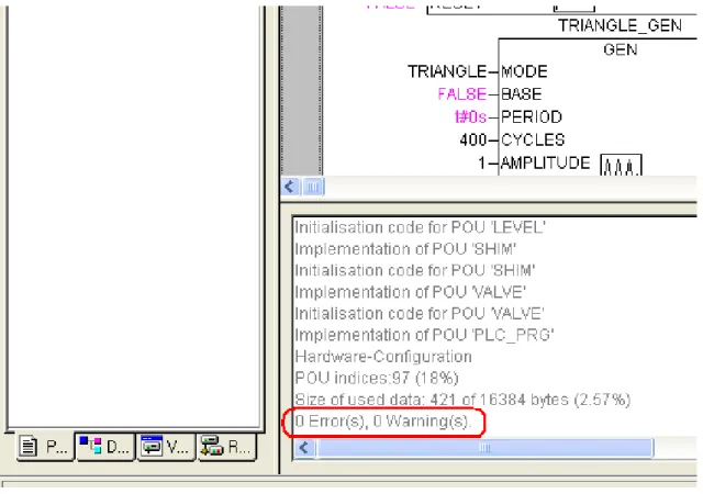 Figure 5. Compiler operation results  