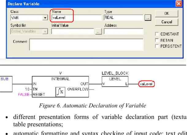 Figure 6. Automatic Declaration of Variable  