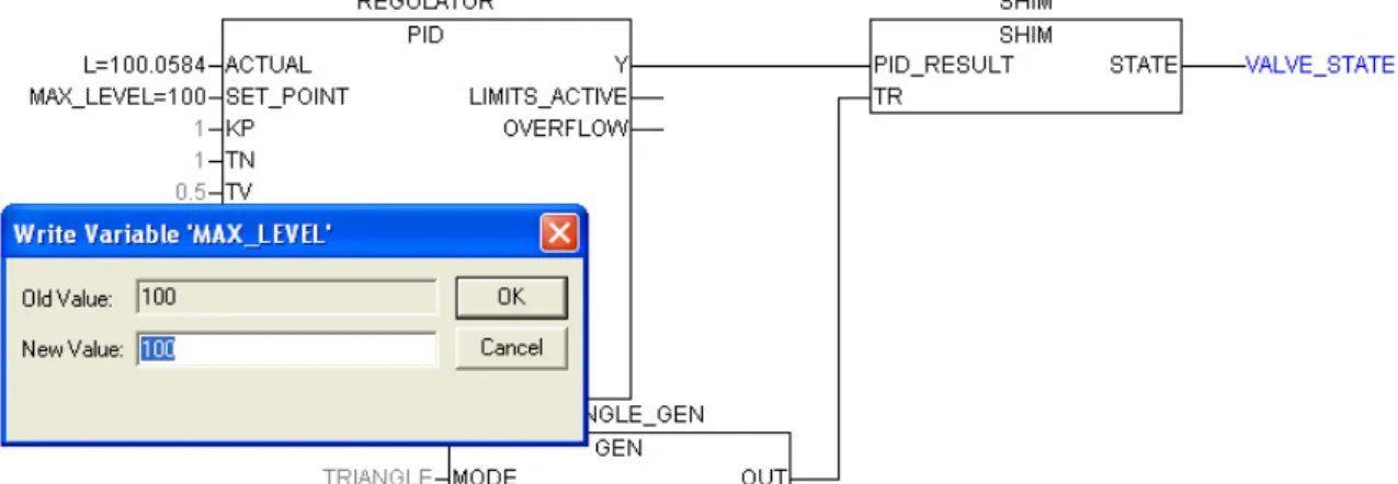 Figure 7. Writing of Variable MAX_LEVEL New Value 