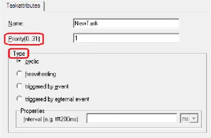 Figure 12. Task Manager 