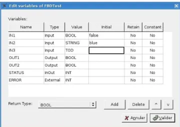 Fig. 2. The graphical for interface and variable definition