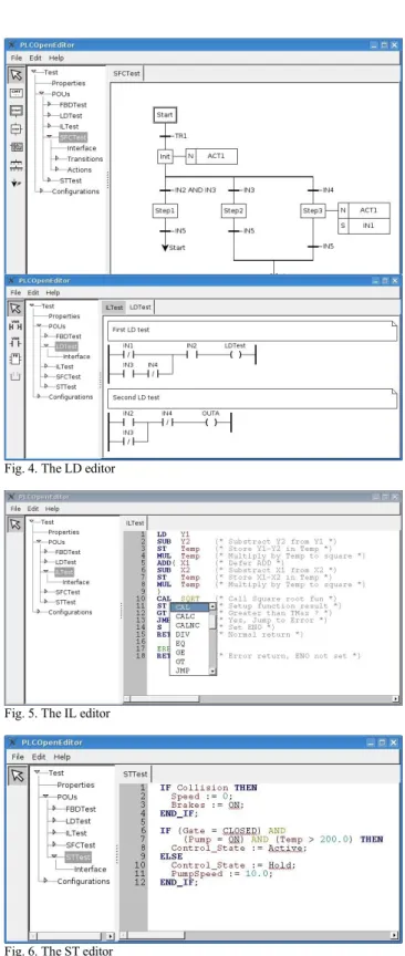 Fig. 3. The SFC editor