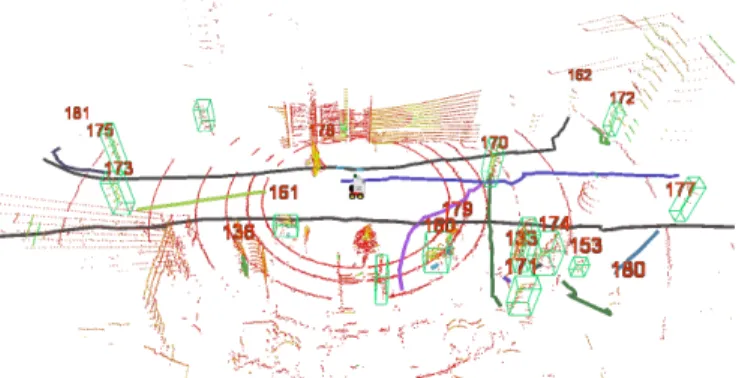 Fig. 1. A screenshot of the 3D LiDAR-based tracking system in action with an online learned human classifier