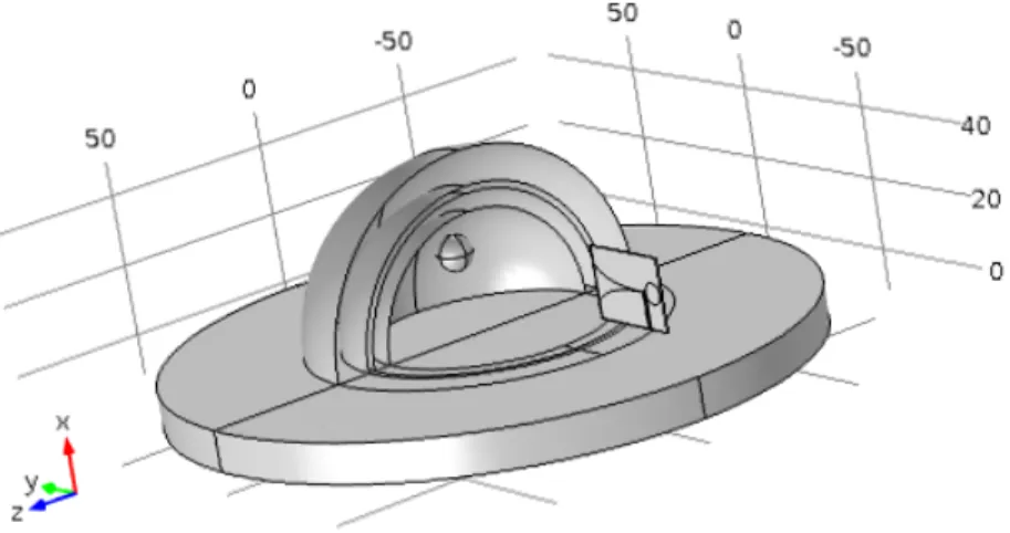 Figure 4.4: An example of geometry generated using the COMSOL internal CAD