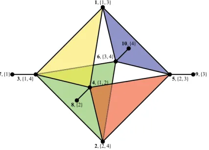 Fig. 2 Three-dimensional illustration of the coordination game used to show that 3-equilibria do not exist (Theorem 5)